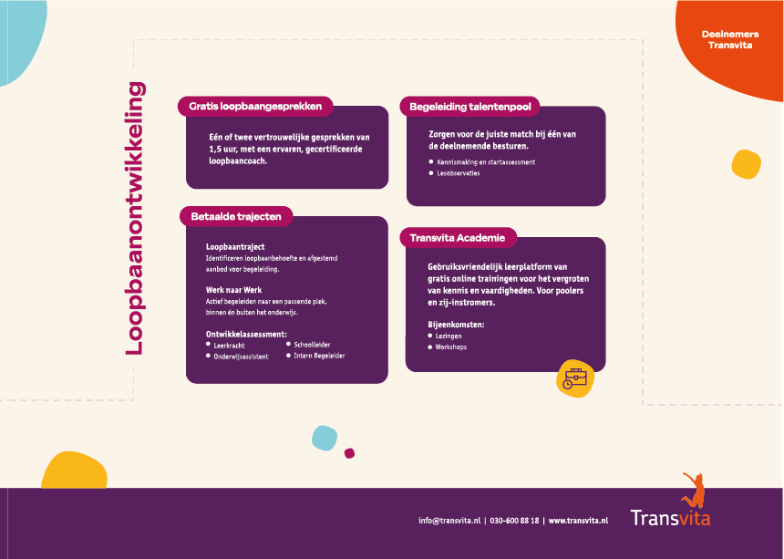 Transvita Initiatieven pagina 5