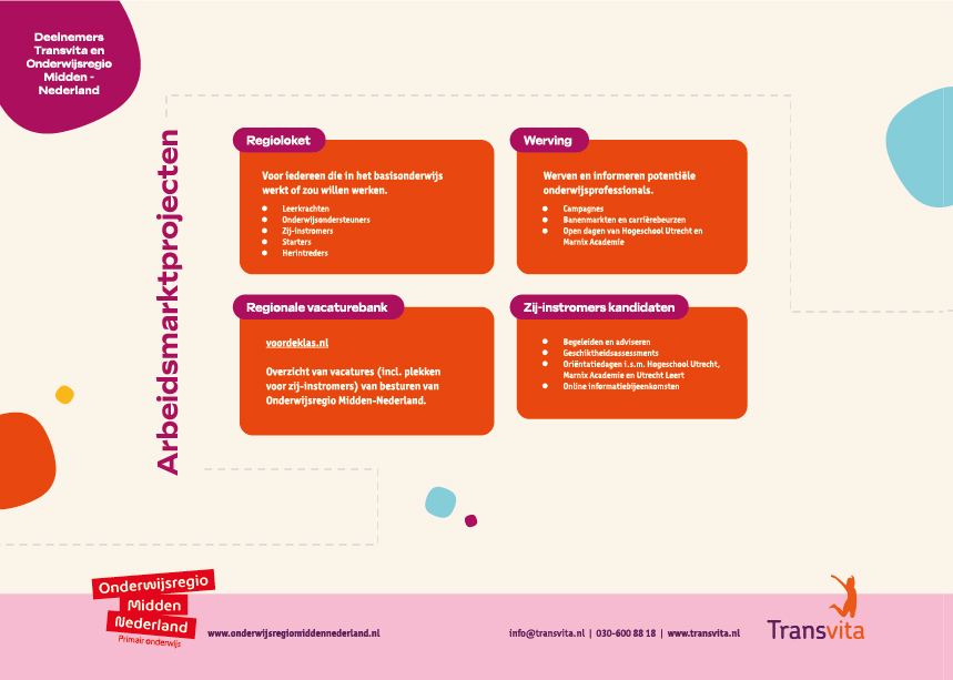 Transvita Initiatieven pagina 5